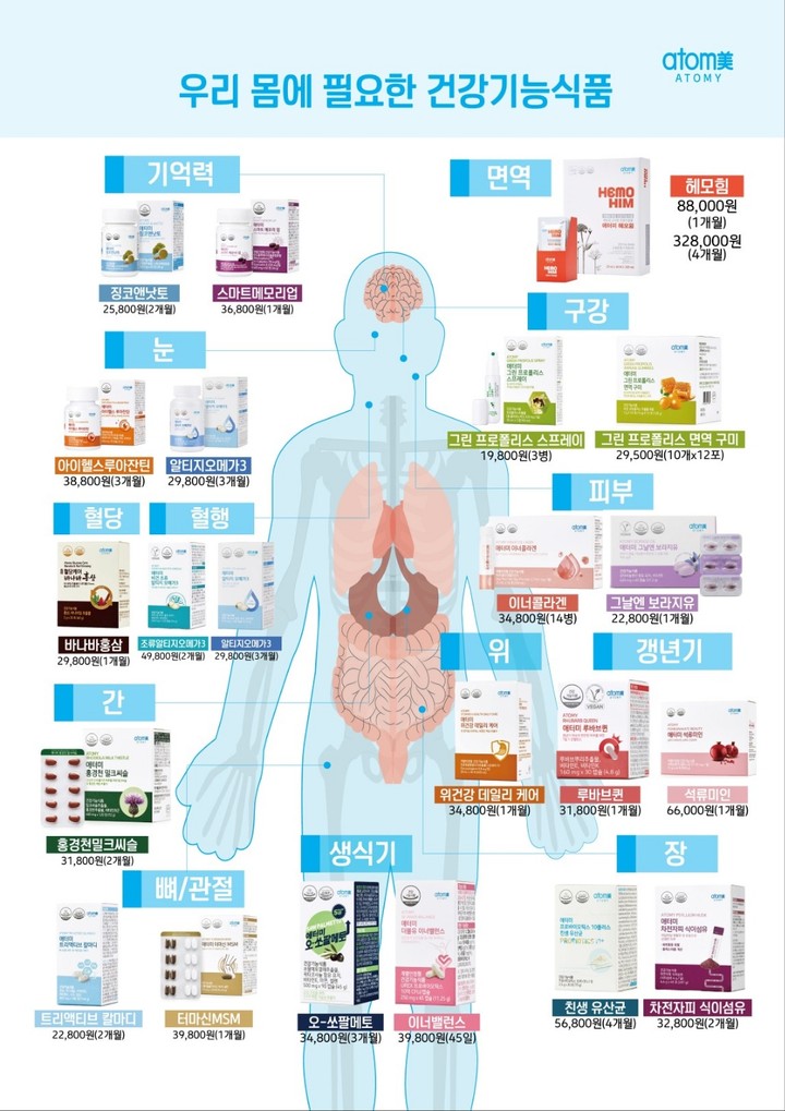 애터미 no1