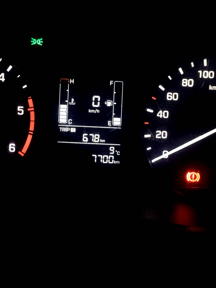 meter