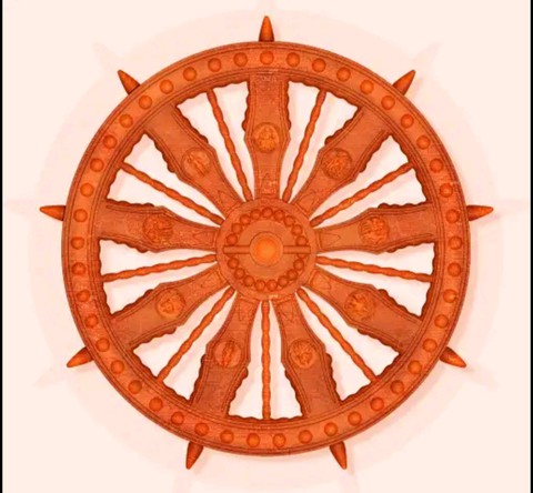 circle wheel