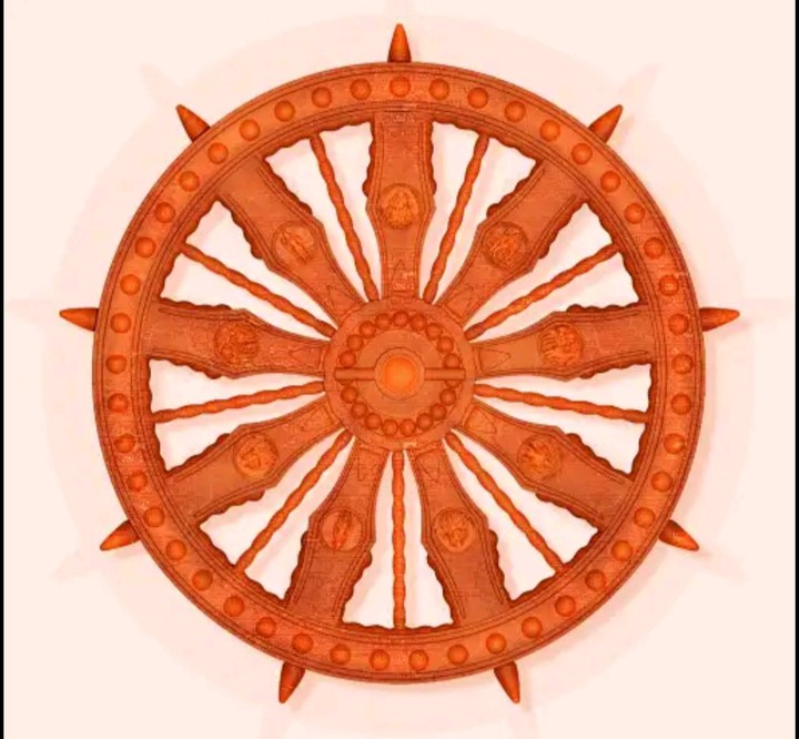 circle wheel