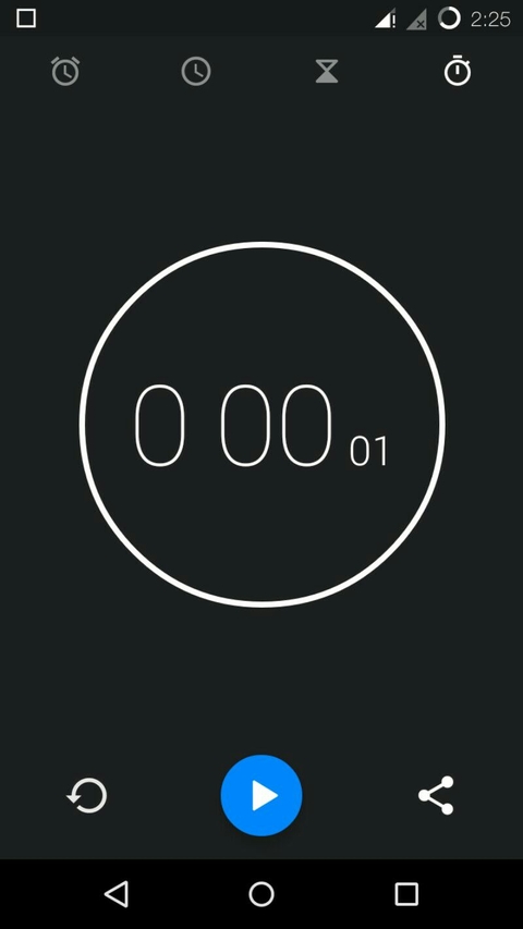 This is my speed!