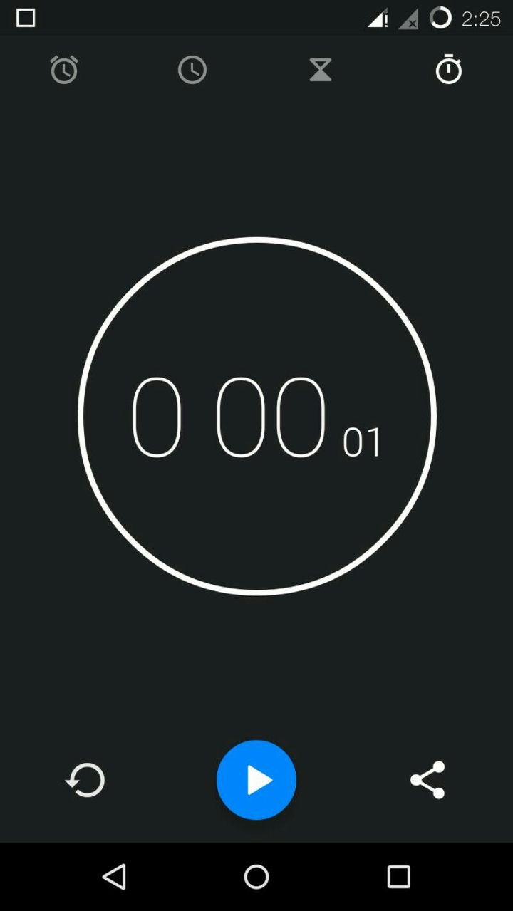 This is my speed!