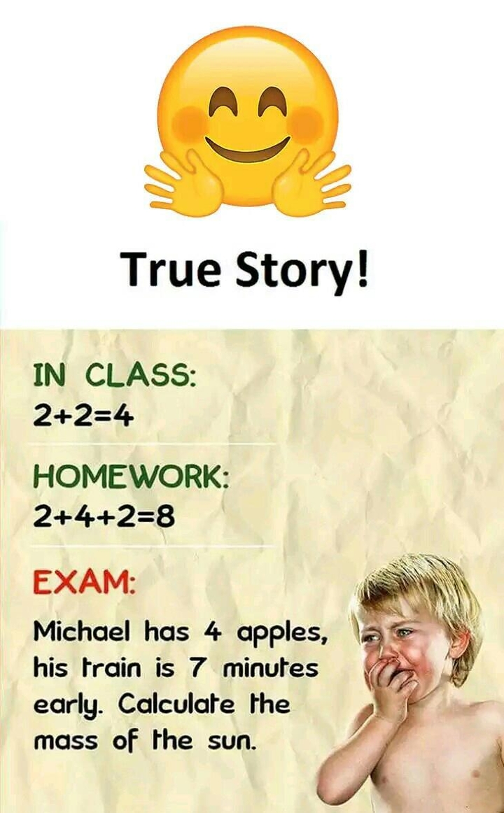 fact