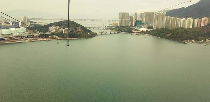 Nong Ping, Hong Kong