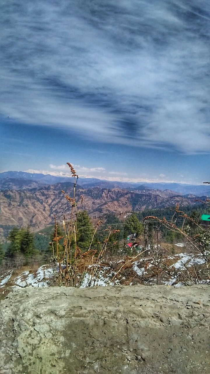 Himalayan Range
