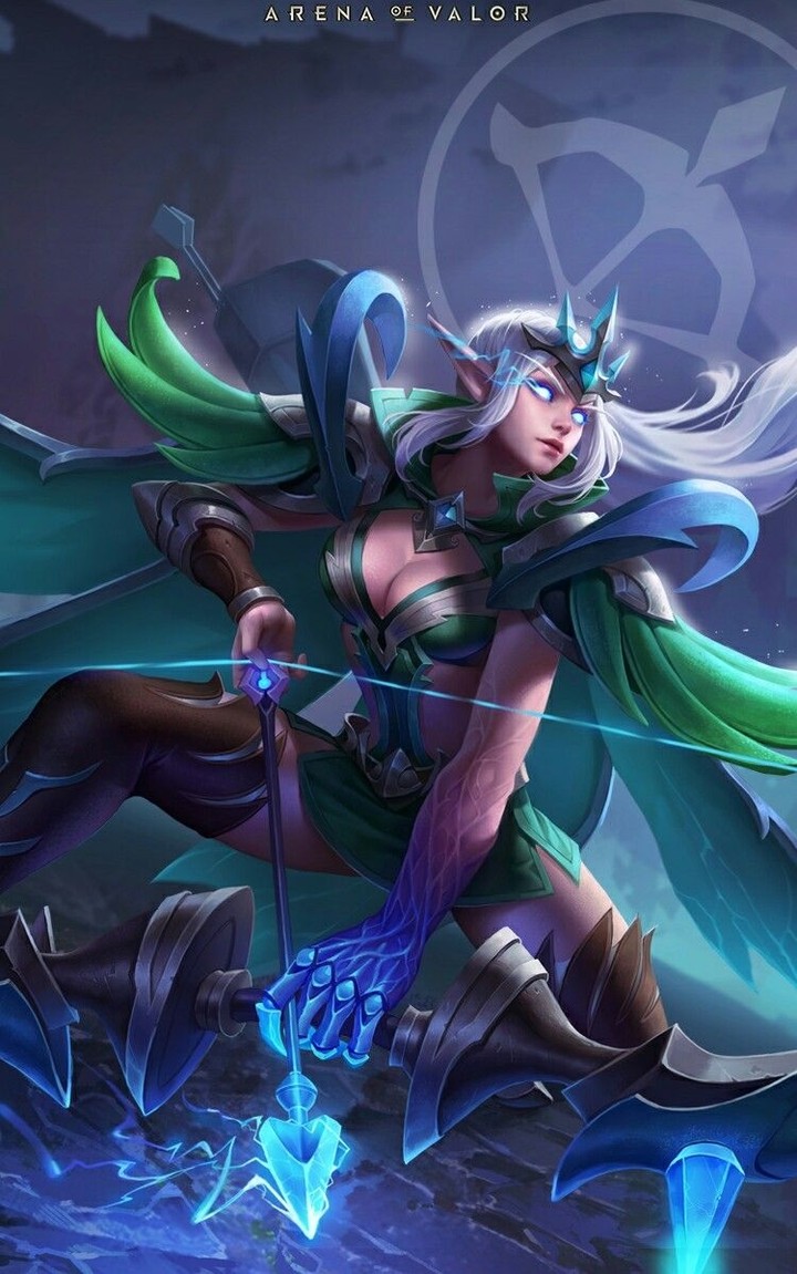 Arena Of Valor