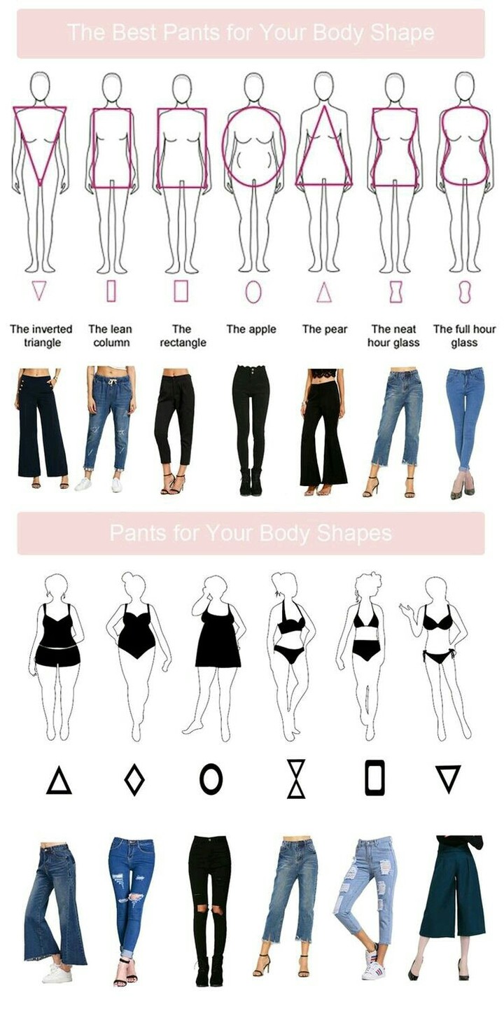 Body  size