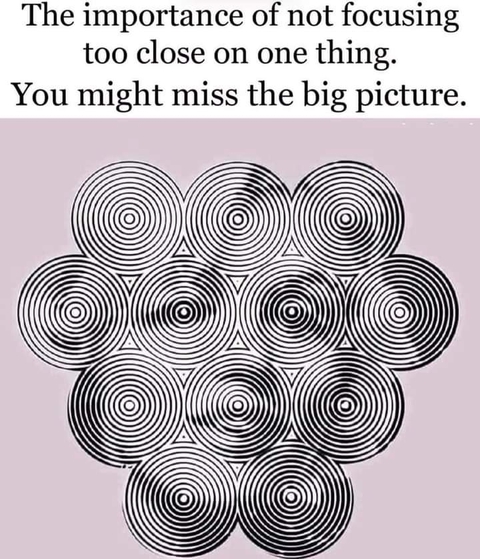 Be Aware