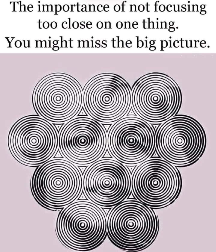 Be Aware