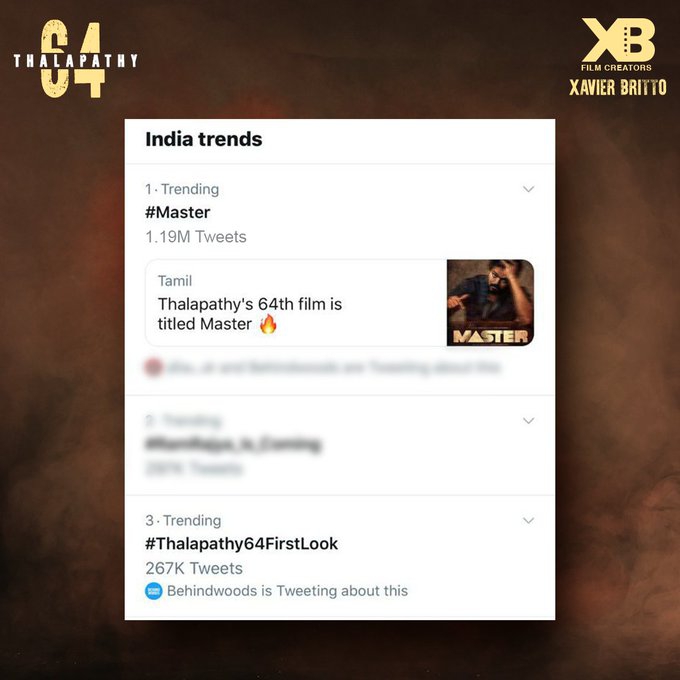 ithu thaan thalapathy twitter la gethu 1.9 million tweets