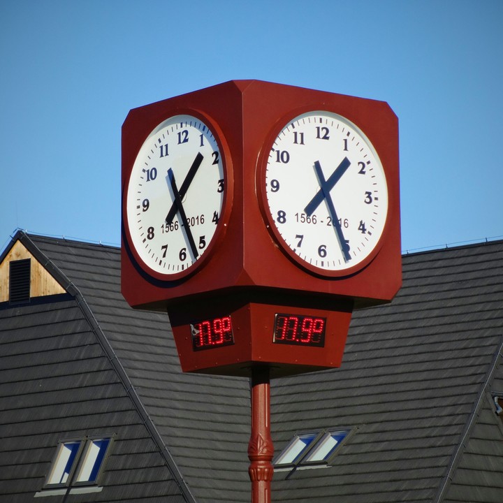 Time