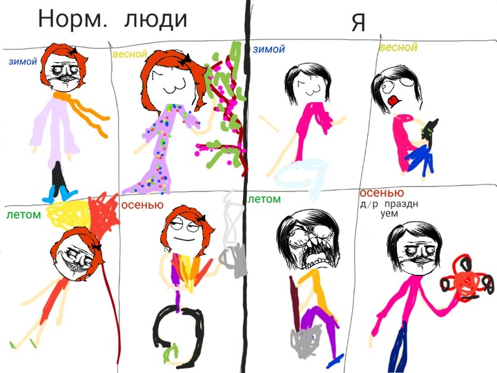 мем история