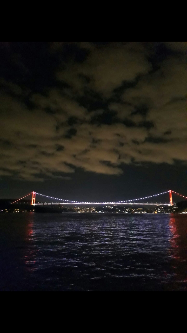 Boğaziçi