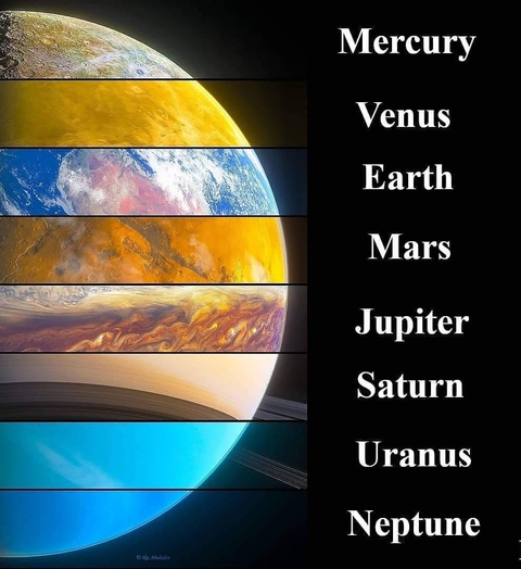 Planets