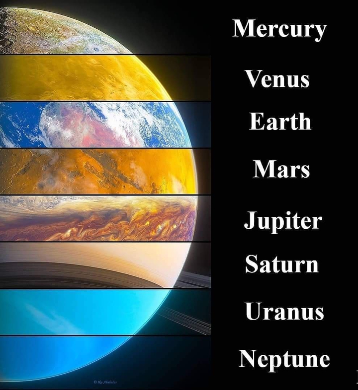 Planets