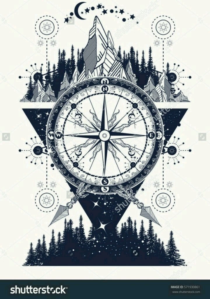 compass