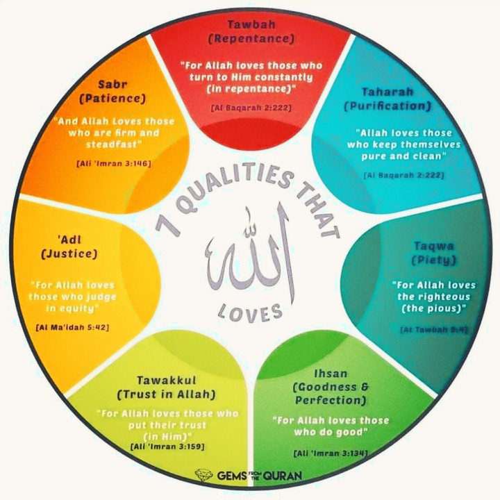 ISLAM