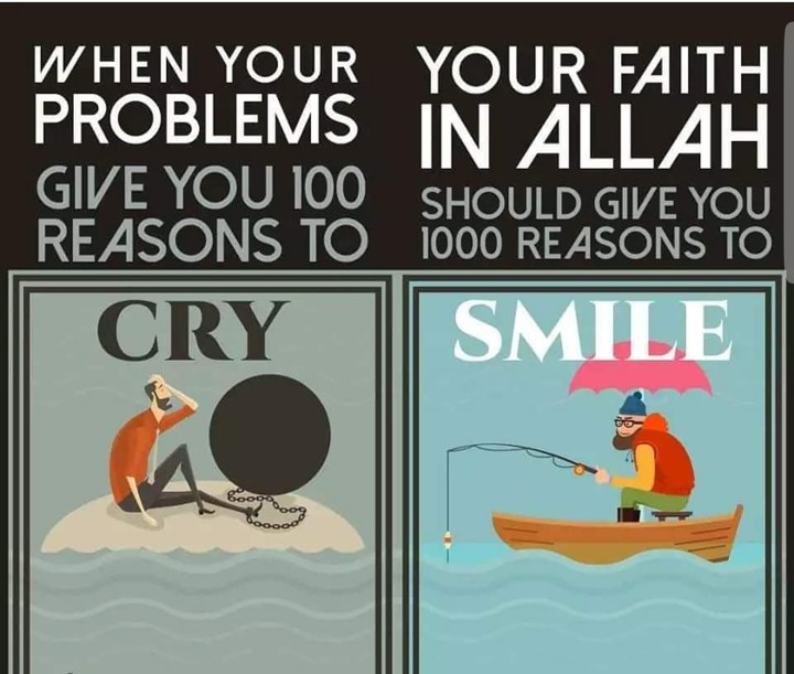 Who is Allah?