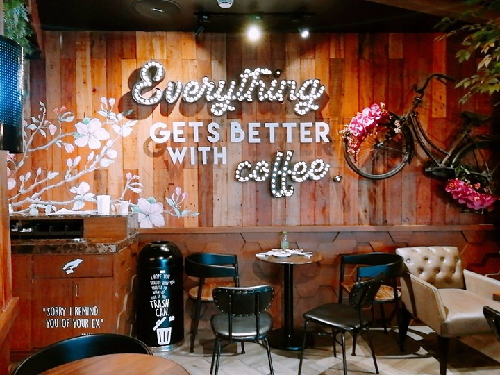 Coffee Project
