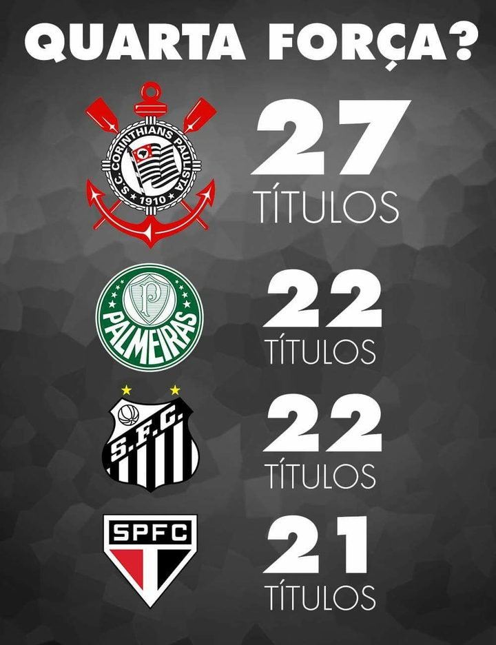 Timão