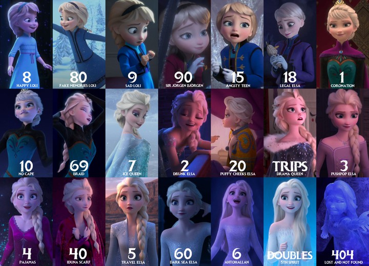 Elsa dresses