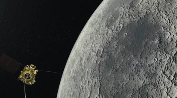 chandrayaan2
