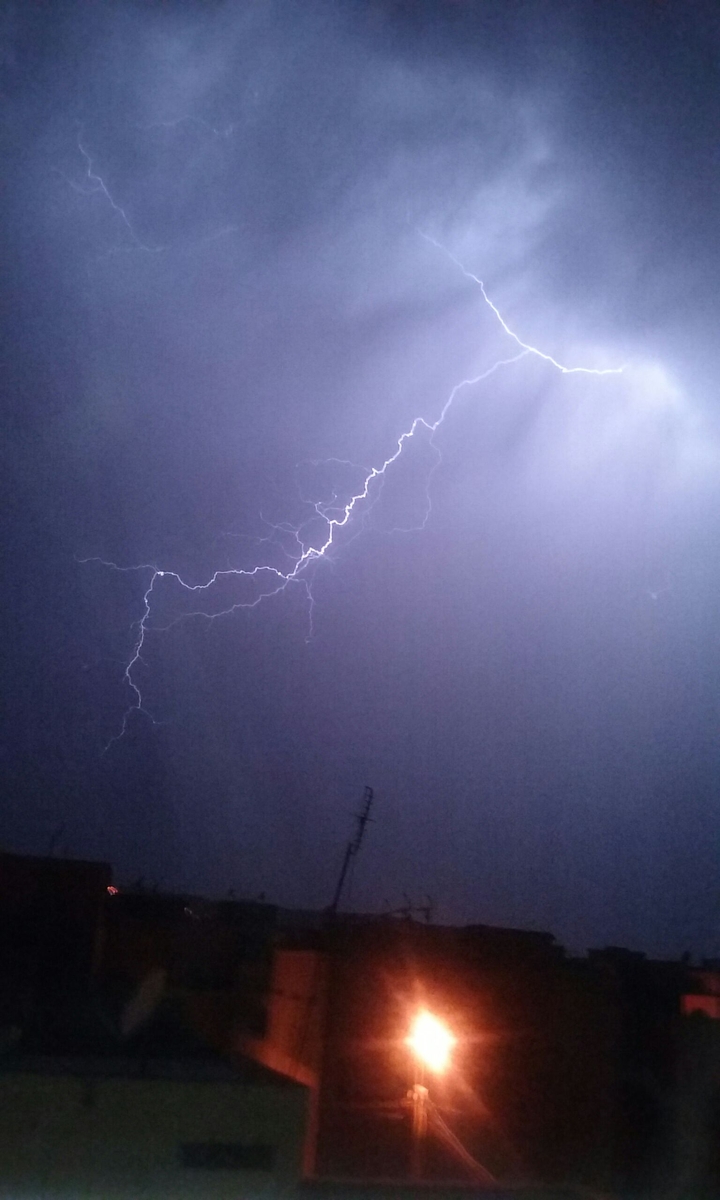 weather