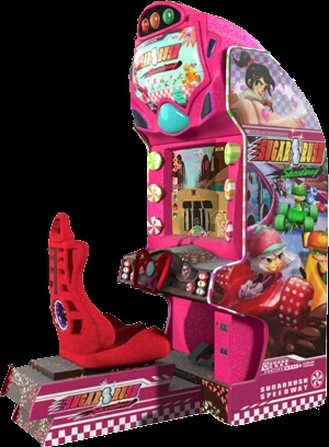 Electronic game of Sugar Rush.