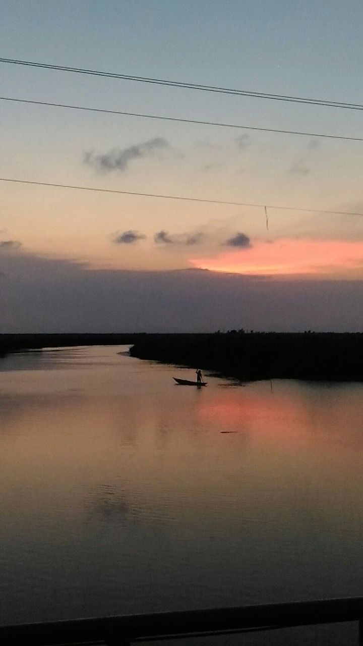 kolleru lake