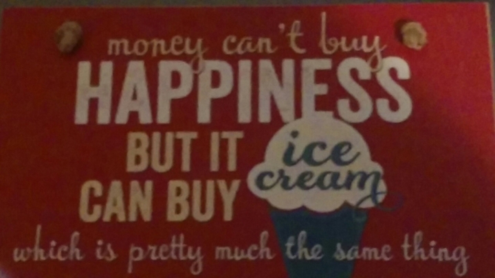 Happiness