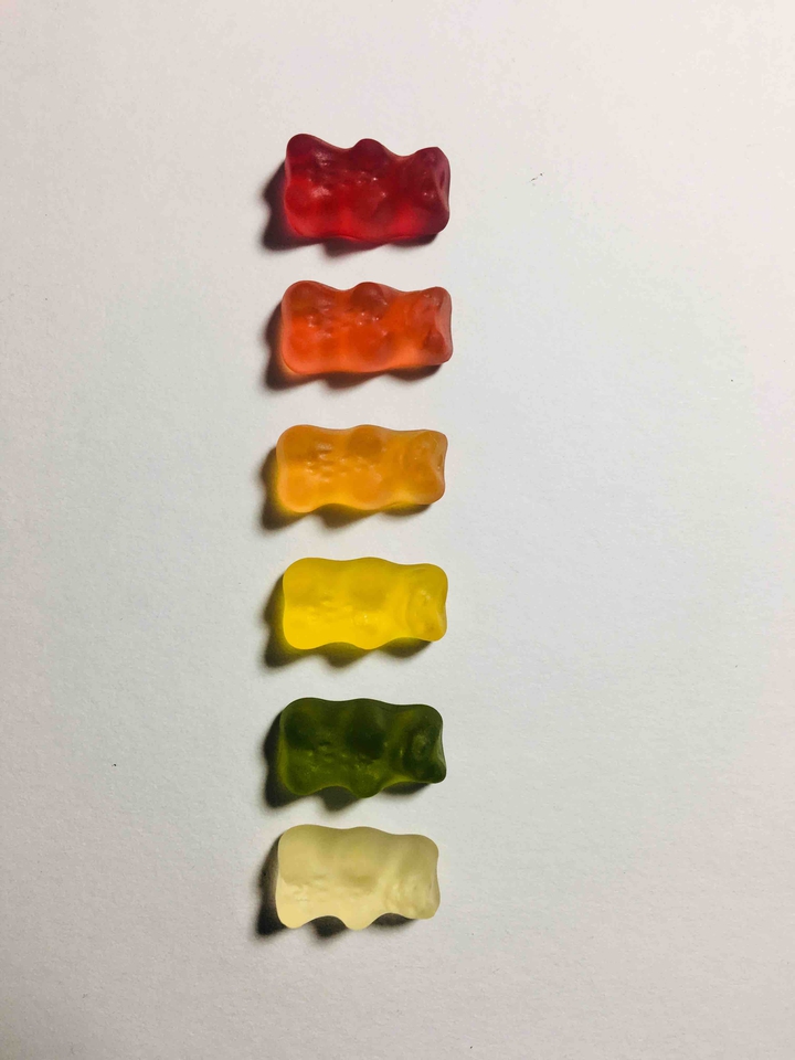 candy