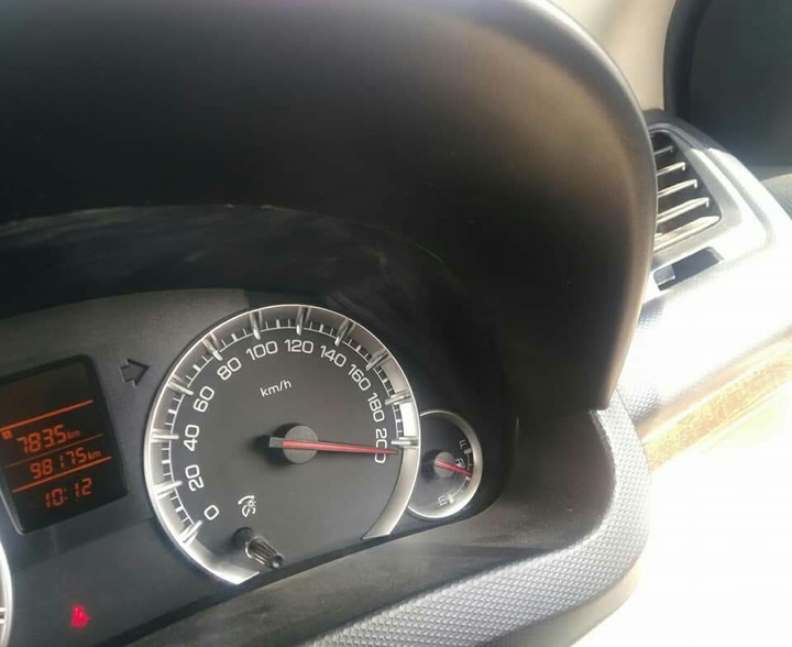speed