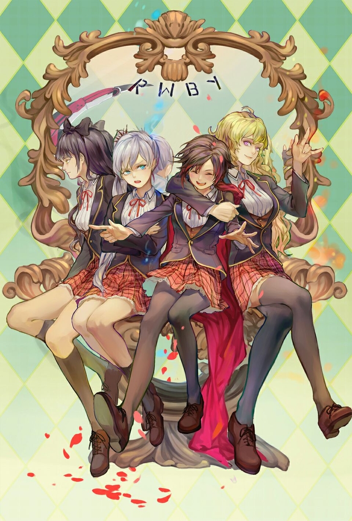 RWBY Fanart