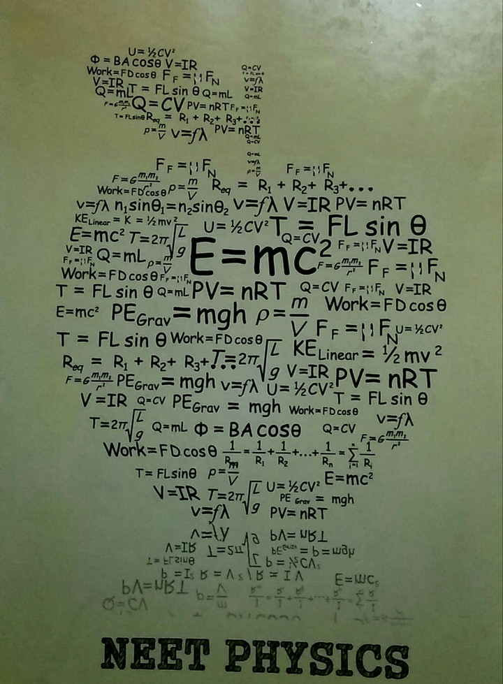 Apple of NEET PHYSICS