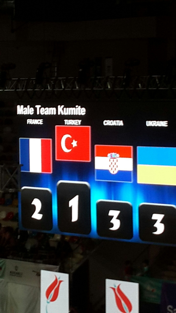 Turkey #karete #championship