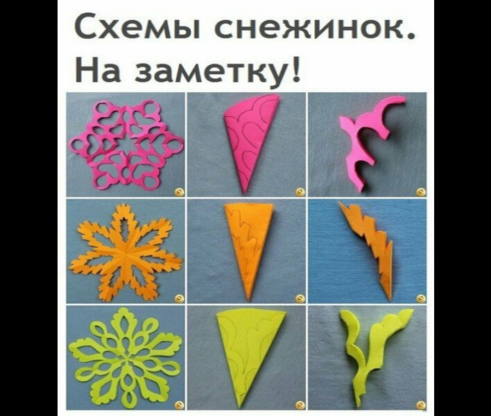 схемы снежинок