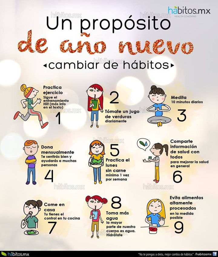 propositos