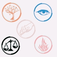 Divergent