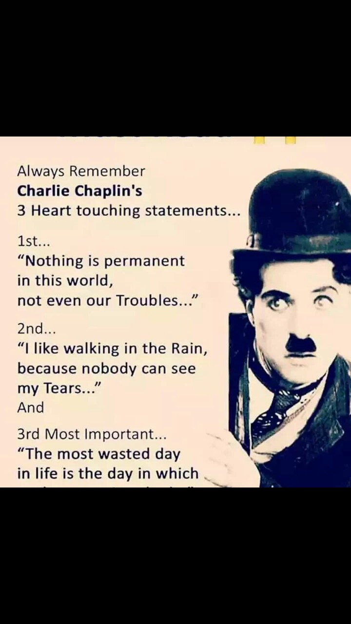 Charlie Chaplin