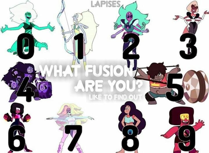 What fision are you?