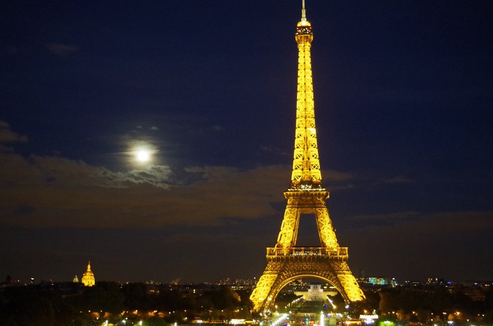 Paris, la nuit!!
