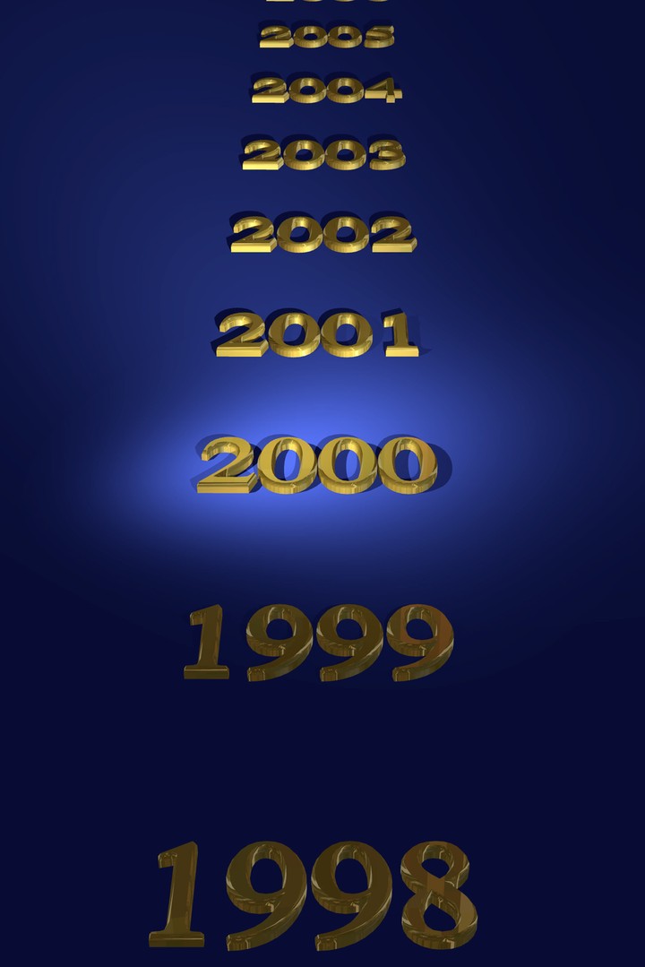 Number