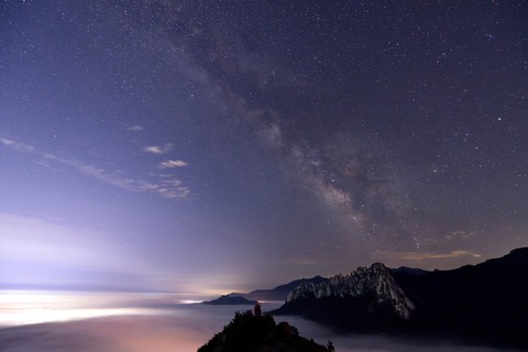 The Milky Way in the Nightsky