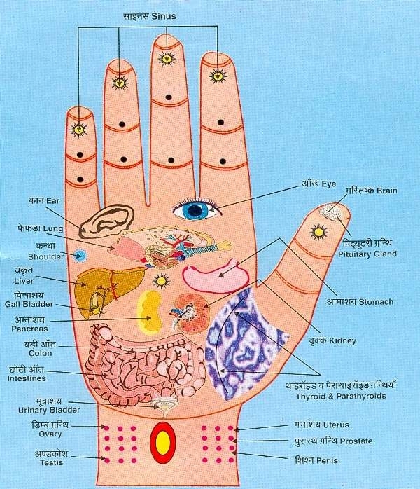 health