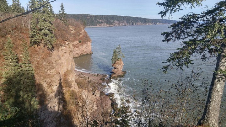 Bay Fundy