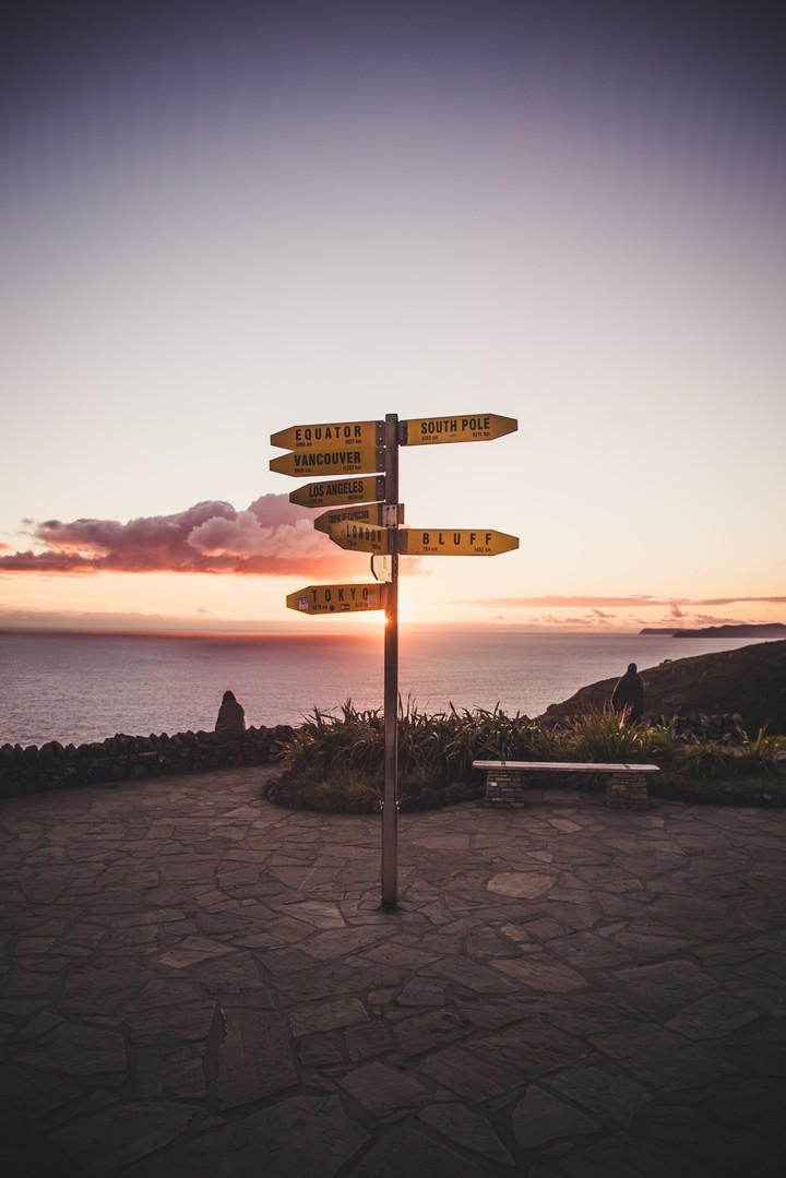 Direction