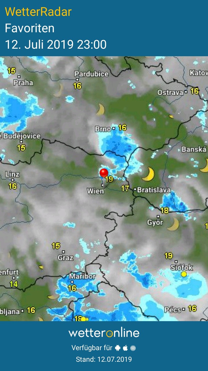 Radar