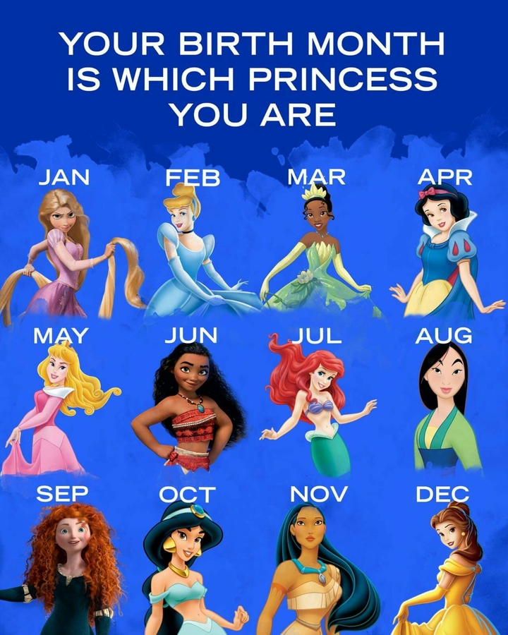 Princess month