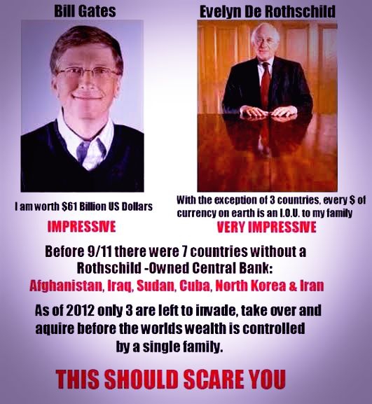 Three central banks are left by rotten child's !!