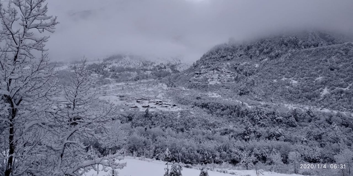 Sikkim
